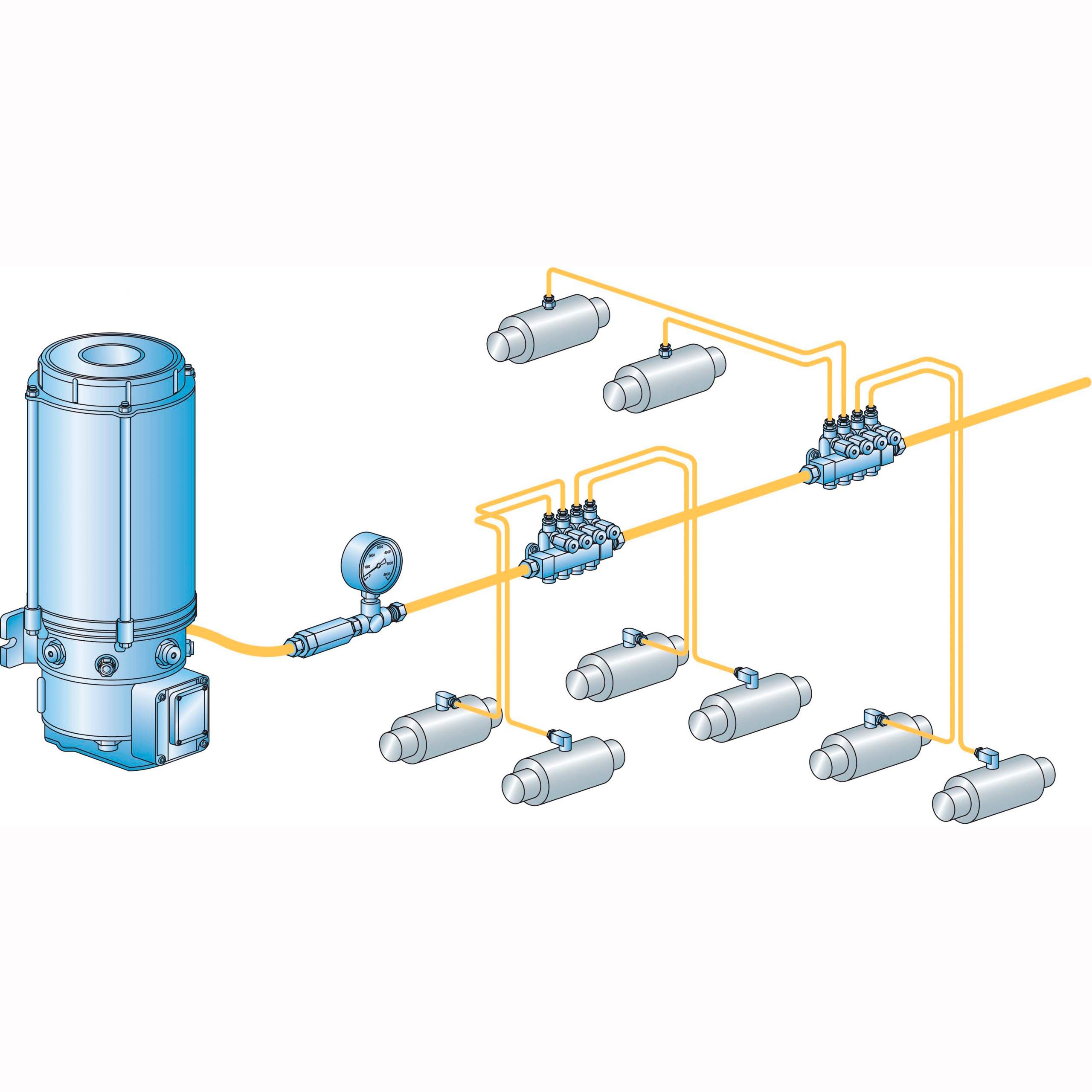 Sistemas de lubrificação progressiva