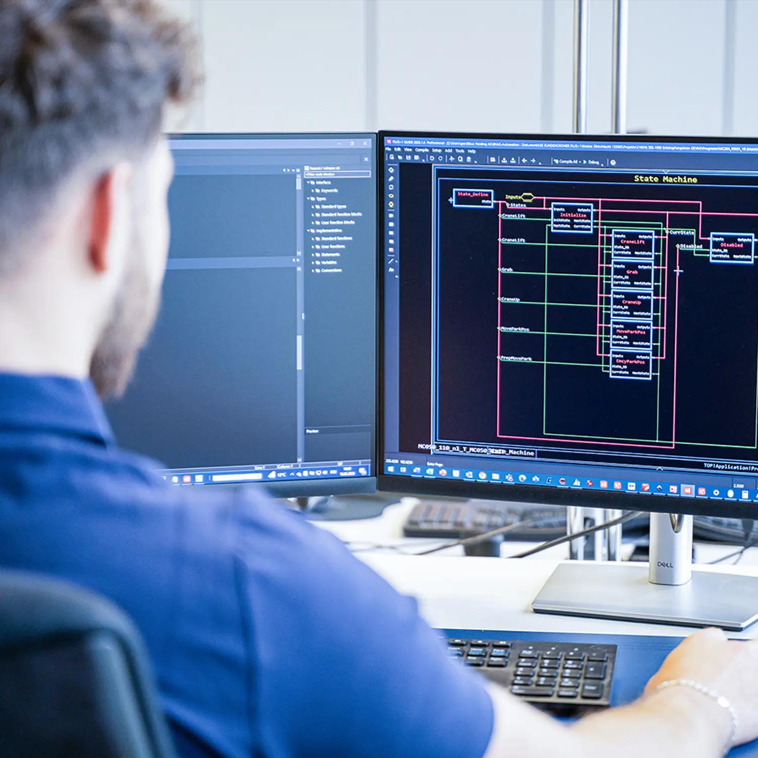 Controlos personalizados